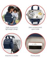 SKIP HOP Taška prebaľovacia/batoh Mainframe Midnight Navy