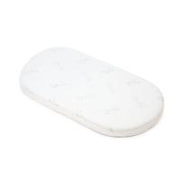 Detsky-penovy-matrac-SMART-BED-MIDI aloe-e1660205649824-1024