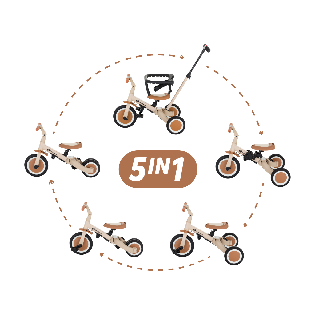 PETITE&amp;MARS Trojkolka multifunkčná 5v1 Turbo