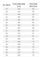 D.D. step detská celokožená zimná obuv W066-42218