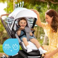 Britax-Römer Letná strieška Stay Cool ku kočíku Smile III