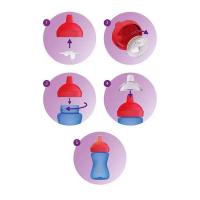 Avent Hrnček s tvrdým náustkom 9m+. 300ml. zelený SCF804/03