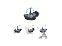 Maxi-Cosi Pebble 360 PRO 2