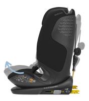 Maxi-Cosi Titan Pro i-Size