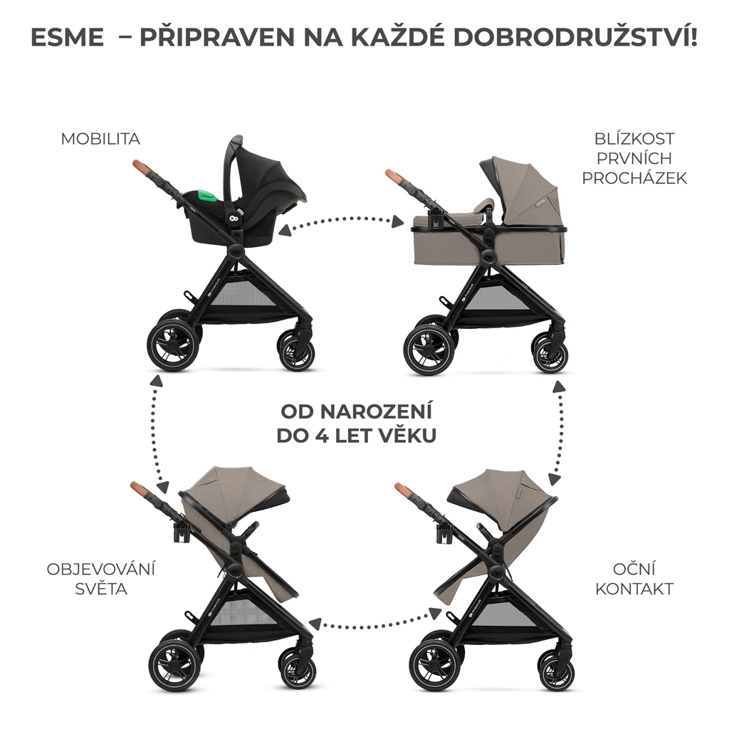 KINDERKRAFT Kočík kombinovaný 3v1 Esme