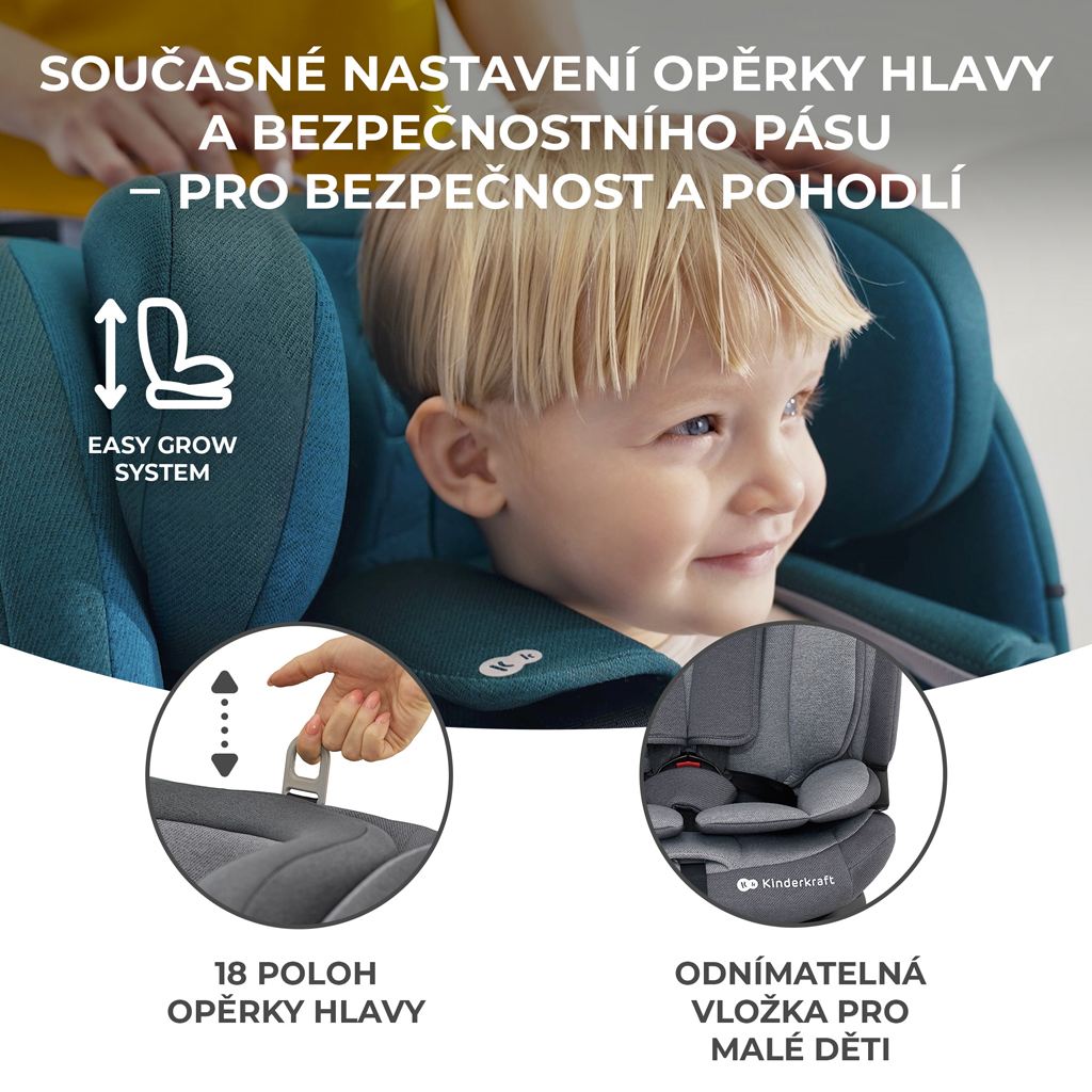 KINDERKRAFT Oneto3 i-Size 76-150cm + Isofix