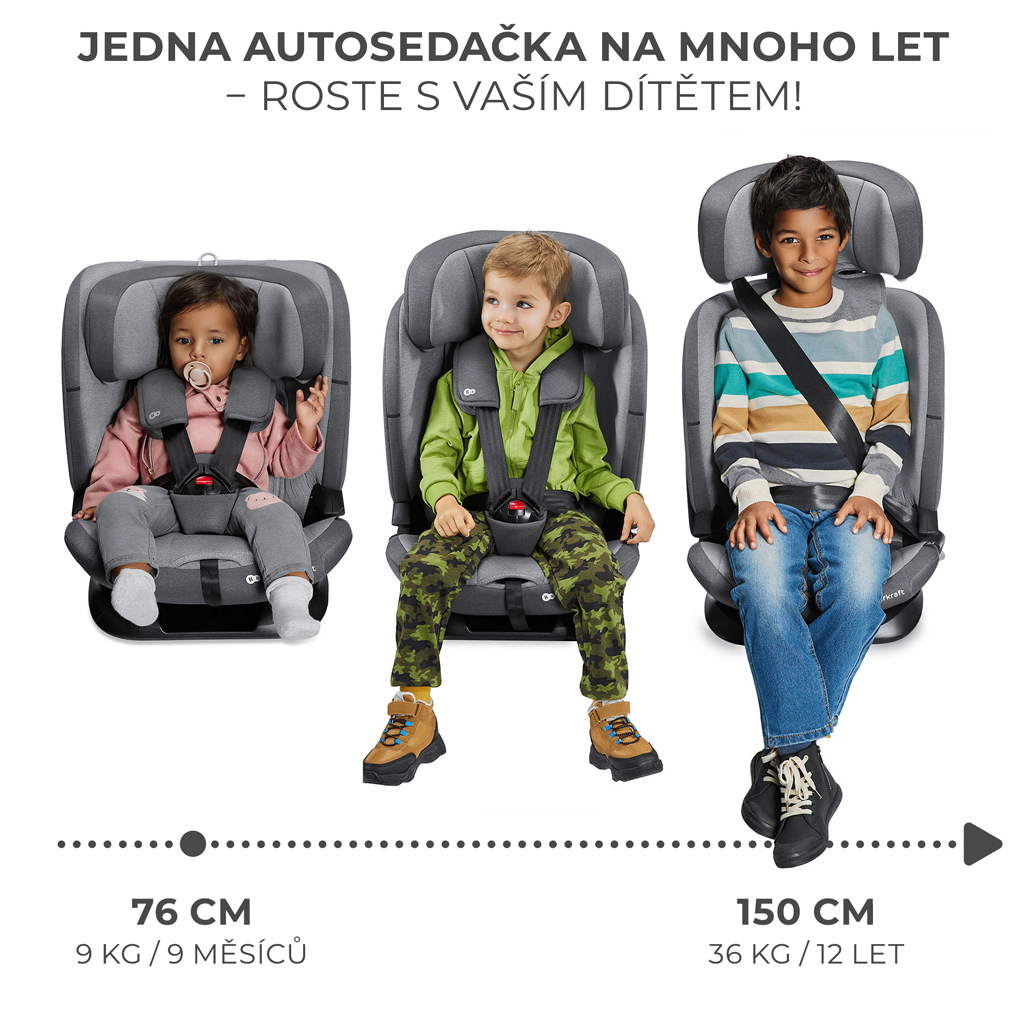KINDERKRAFT Oneto3 i-Size 76-150cm + Isofix