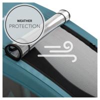 Hauck Dryk Duo cyklovozík 2v1 petrol