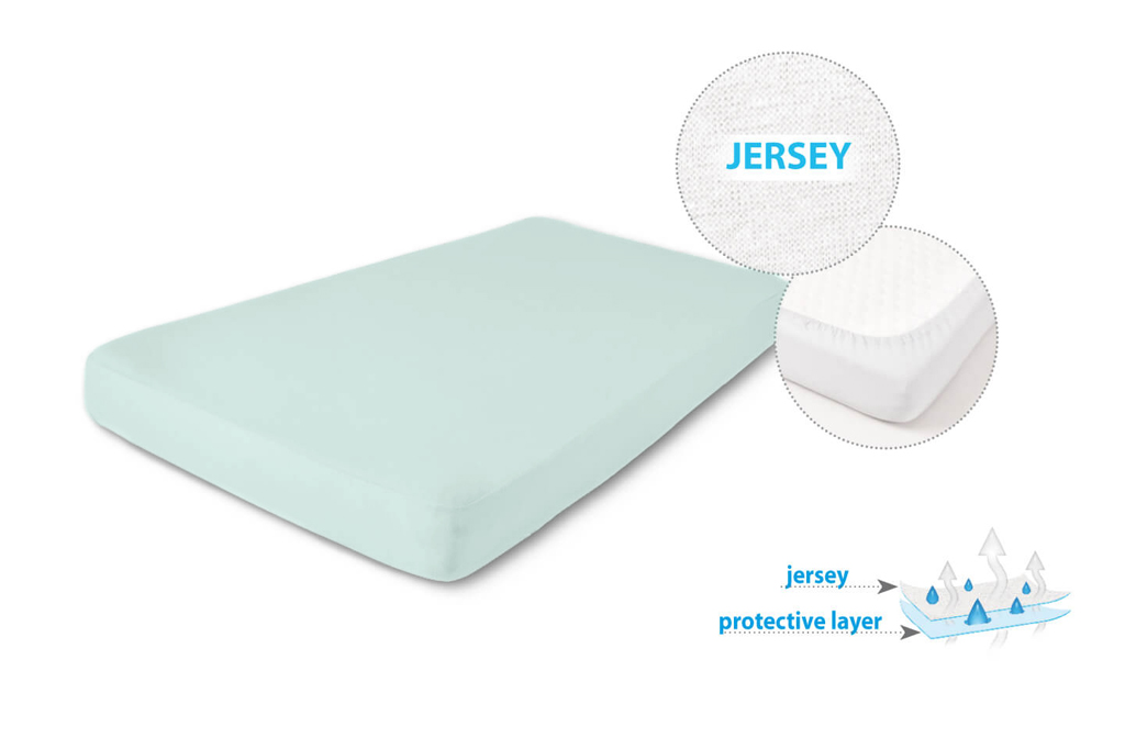 BABYMATEX Plachta nepremokavá Jersey 70x140 cm mätová