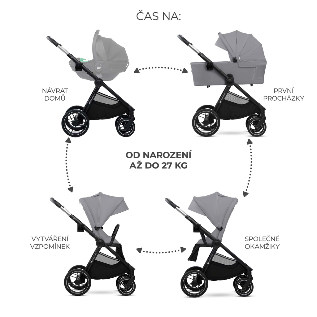 KINDERKRAFT Kočík kombinovaný Nea 2 2v1 Platinum Grey