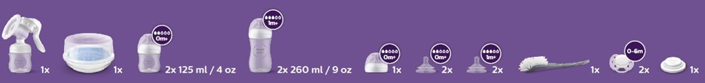Philips AVENT Sada na dojčenie Natural Response s manuálnou odsávačkou a sterilizátorom do MW