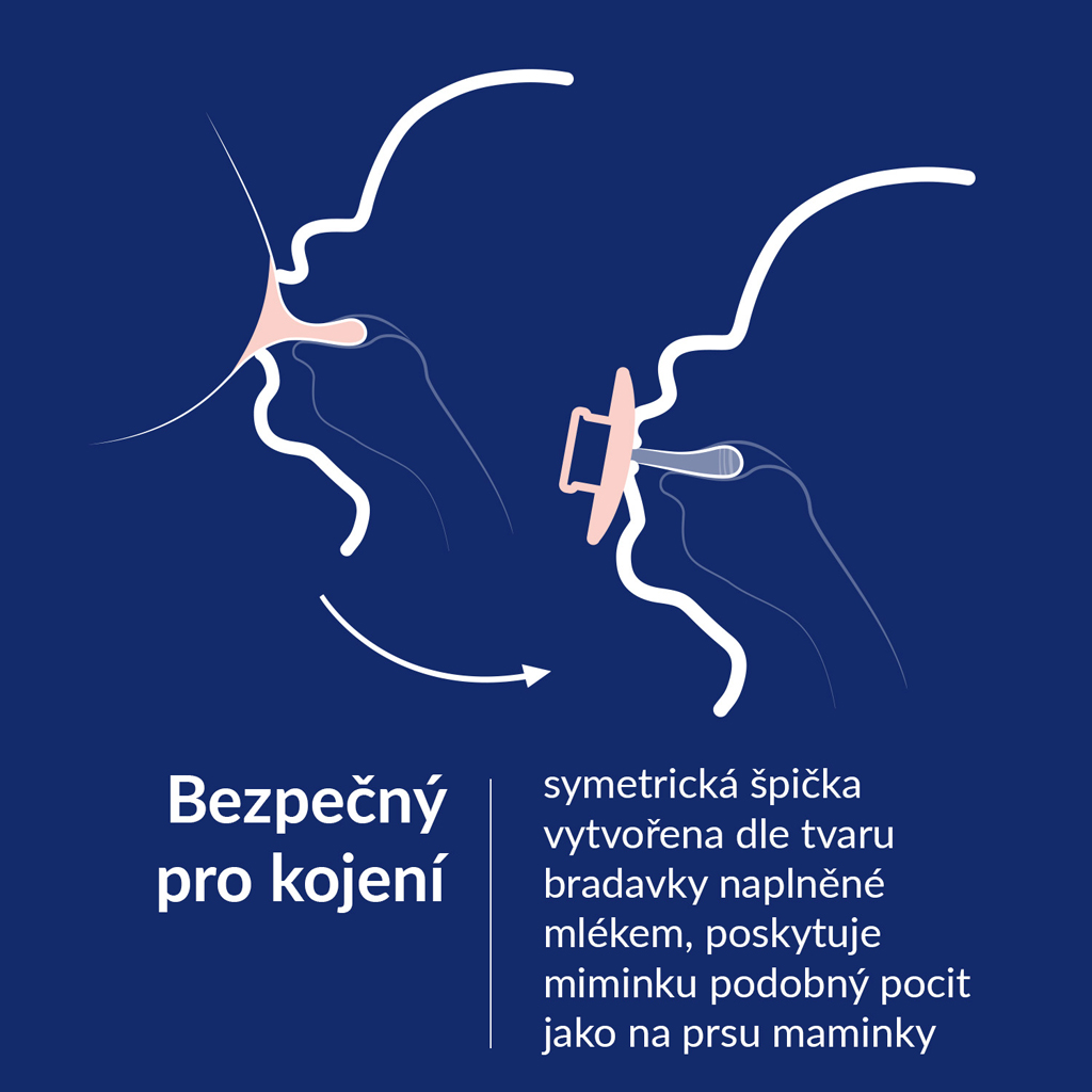 LOVI Cumlík silikónový dynamický Prime 18m+ 2ks Pistachio/Green