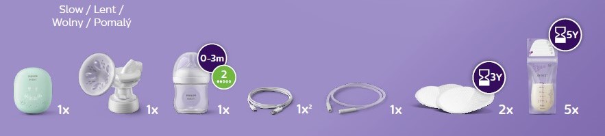 Philips AVENT Odsávačka materského mlieka elektrická sada Essential SCD323/20