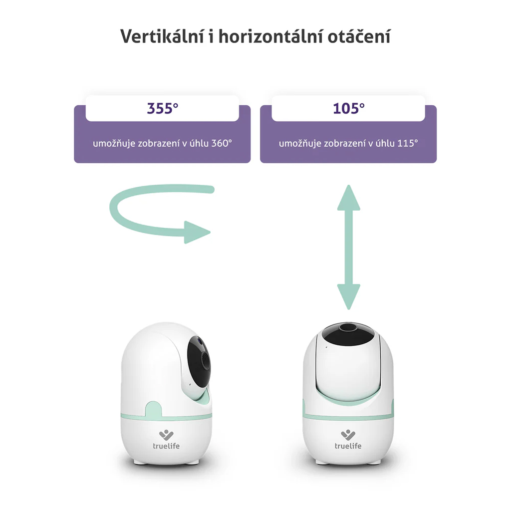 TRUELIFE Videopestúnka digitálna NannyCam R4i