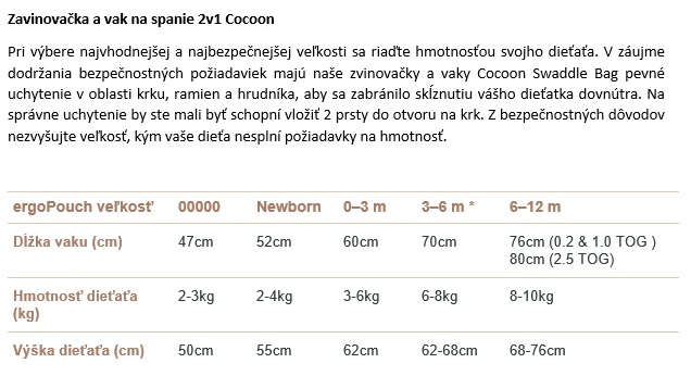 ERGOPOUCH Zavinovačka a vak na spanie 2v1 Cocoon Elephant Parade 3-6 m, 6-8 kg, 2,5 tog