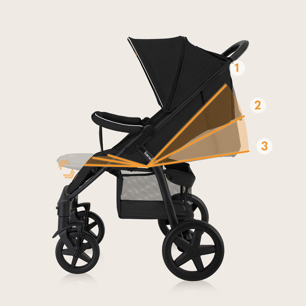 LIONELO Kočík športový Annet Plus Black Carbon