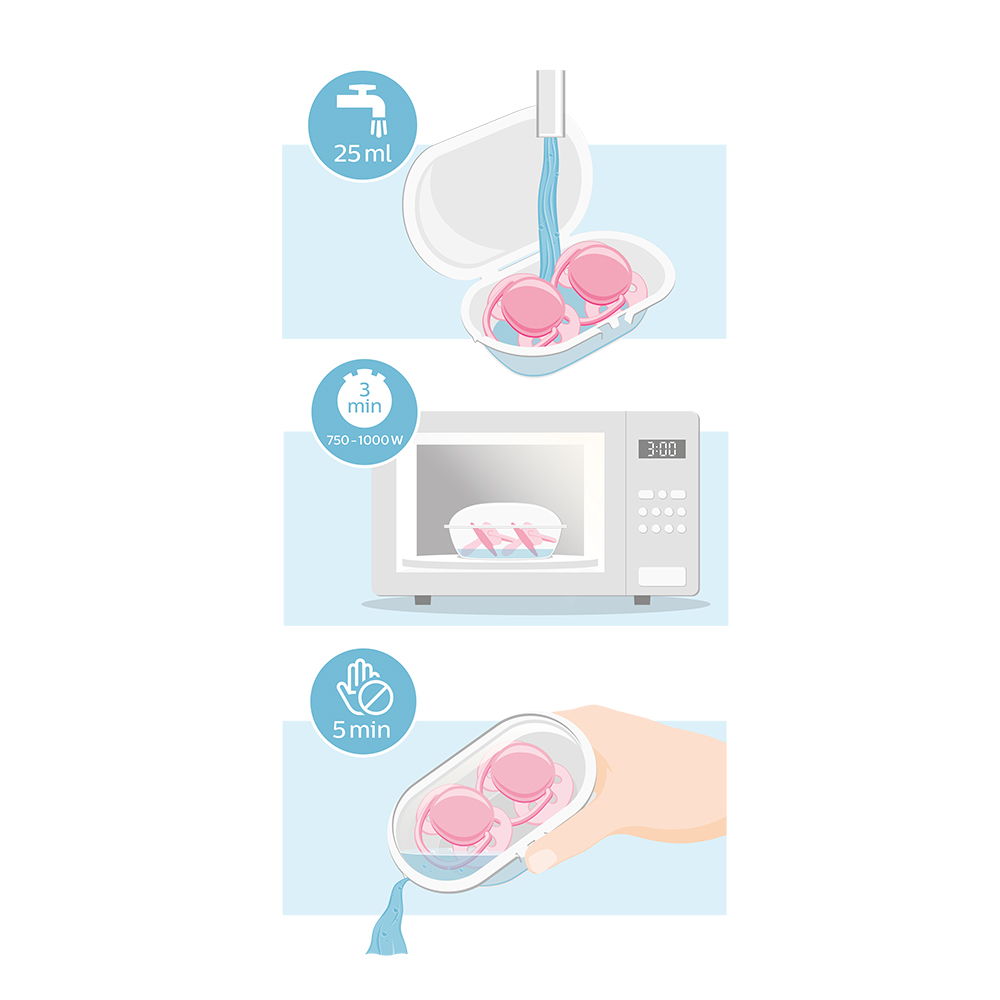 Philips AVENT Cumlík Ultra air denný a nočný neutral/obrázok 0-6m 2ks