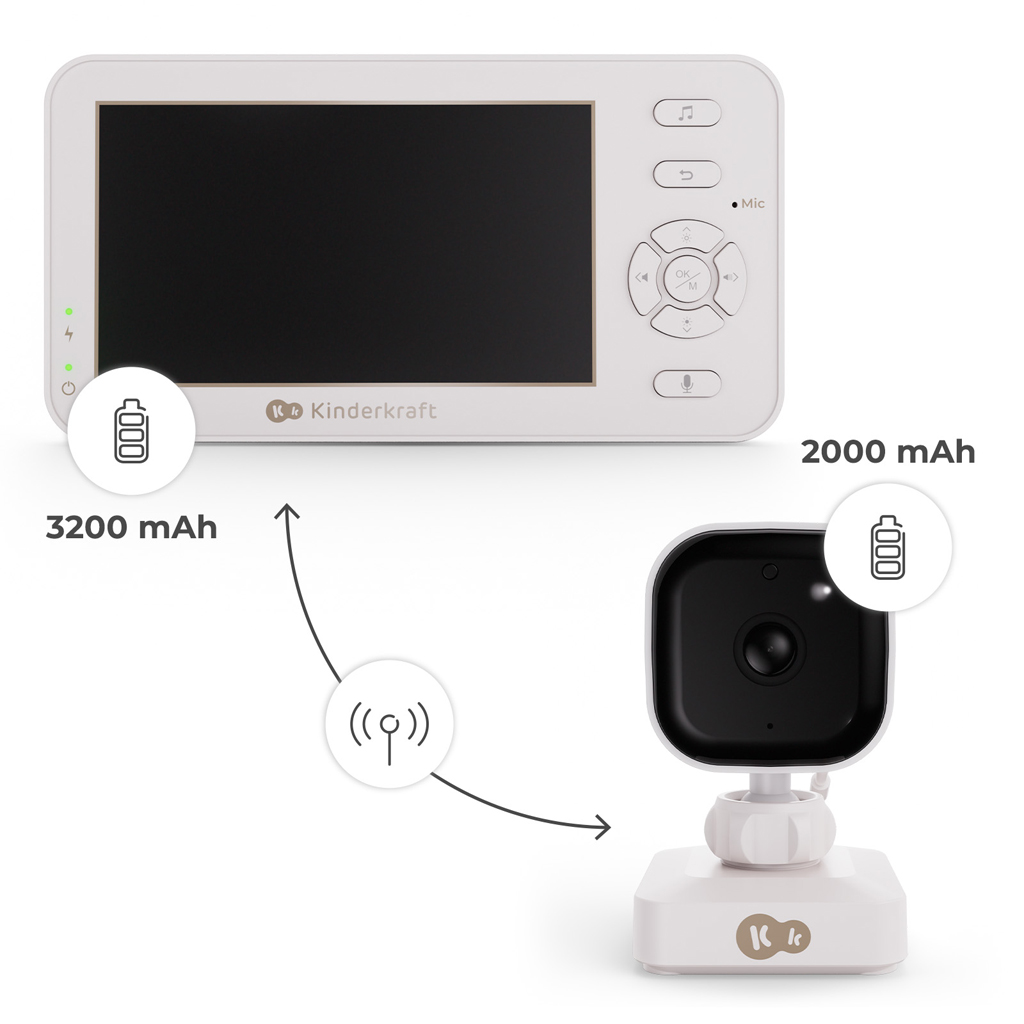 KINDERKRAFT Detská pestúnka bez Wi-Fi Niteeye Travel