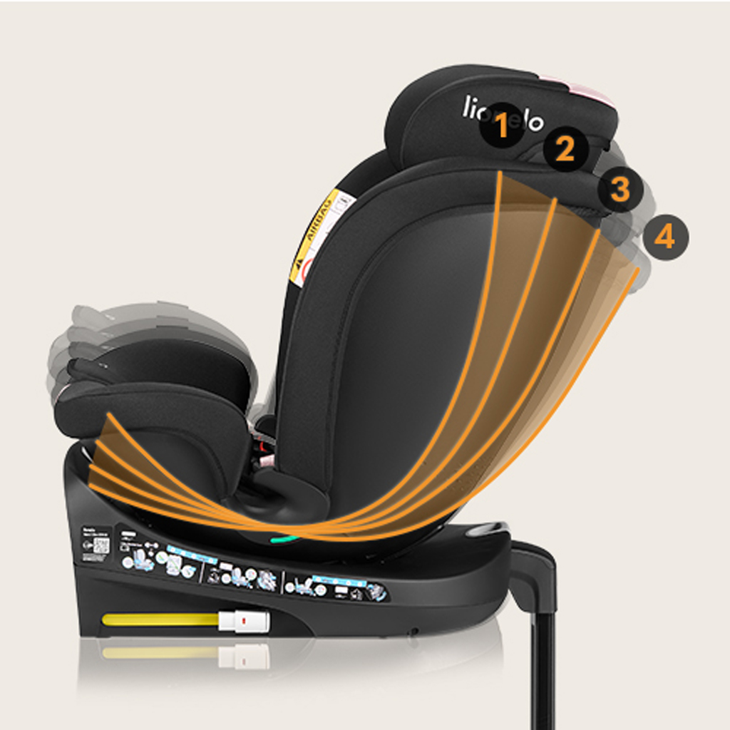 LIONELO Autosedačka Navy i-Size (40-150 cm) Black Pink