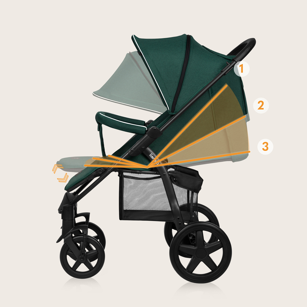 LIONELO Kočík športový Annet Plus Green Forest