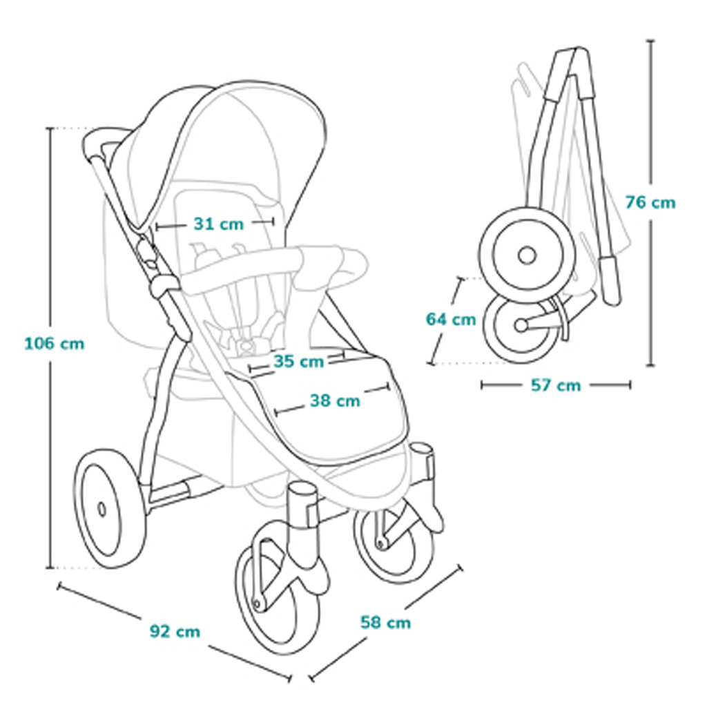 LIONELO Kočík športový Annet Plus Green Forest