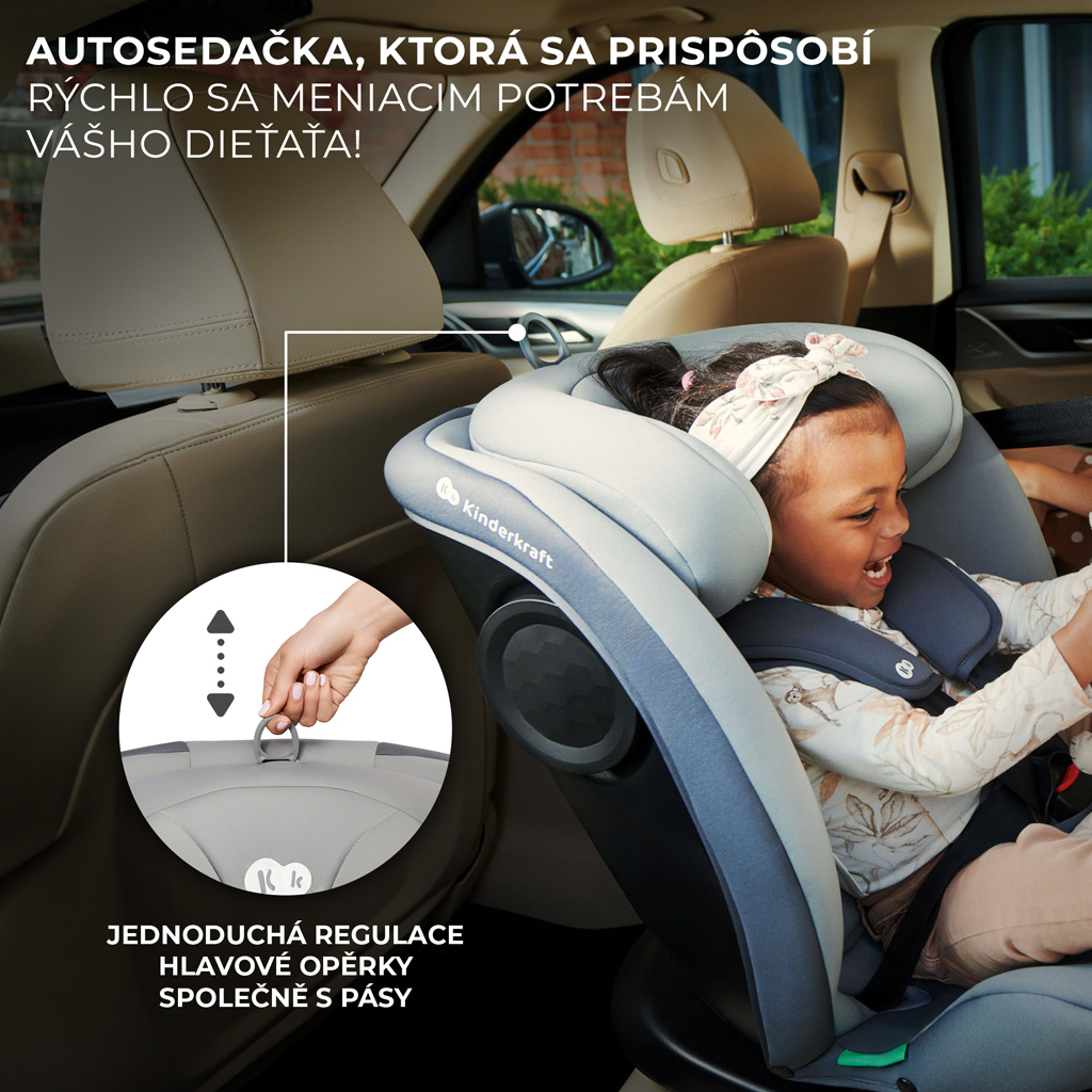 KINDERKRAFT Autosedačka I-Grow I-size 40-150 cm Blue