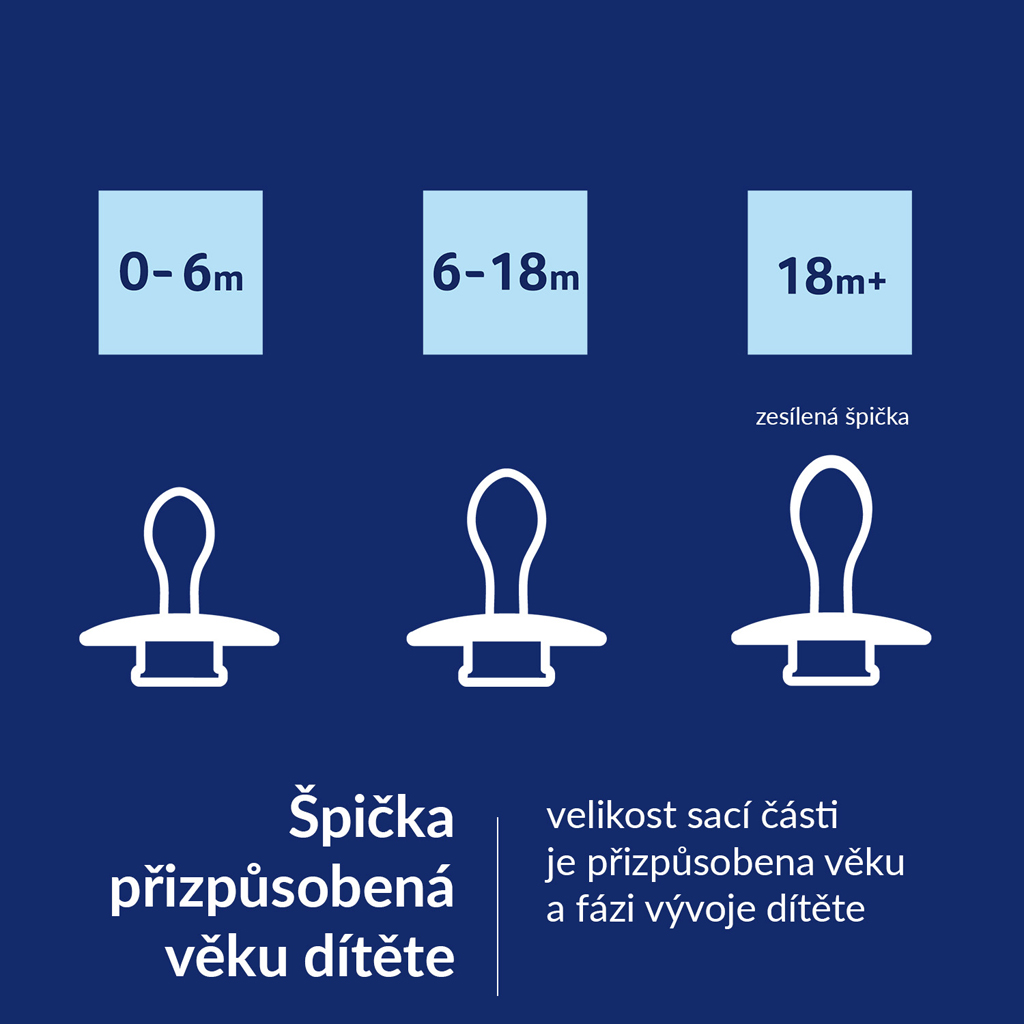 LOVI Cumlík silikónový dynamický Prime 6-18m 2ks Coconut/Ivory