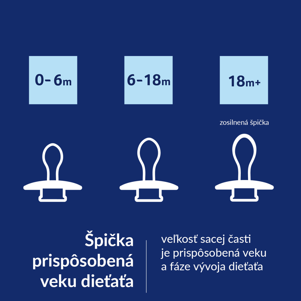 LOVI Cumlík svietiaci silikónový dynamický Prime 6-18m 2ks Ivory/Blush