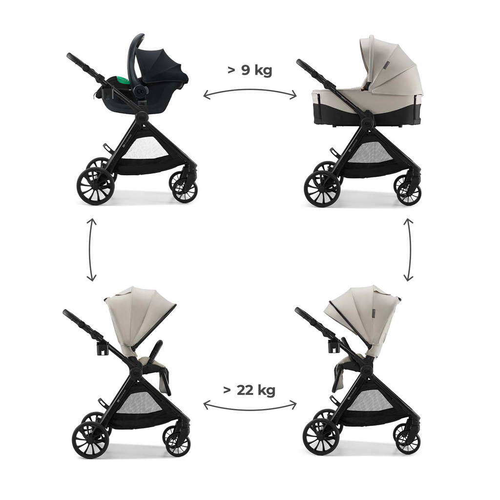 KINDERKRAFT Kočík kombinovaný Vesto 2 3v1 Beige