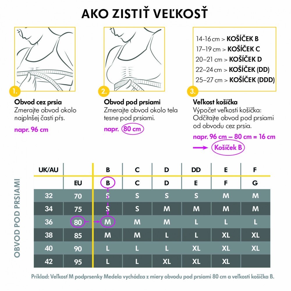 MEDELA Podprsenka tehotenská a na dojčenie Keep Cool™, čierna XL