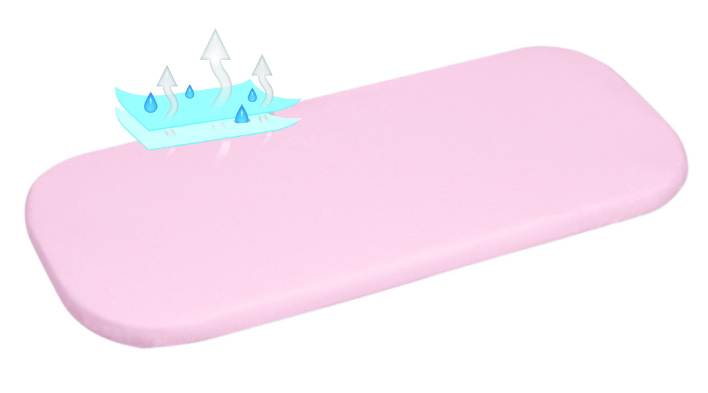 BABYMATEX Plachta nepromokavá napínacia Jersey 70x140cm ružová