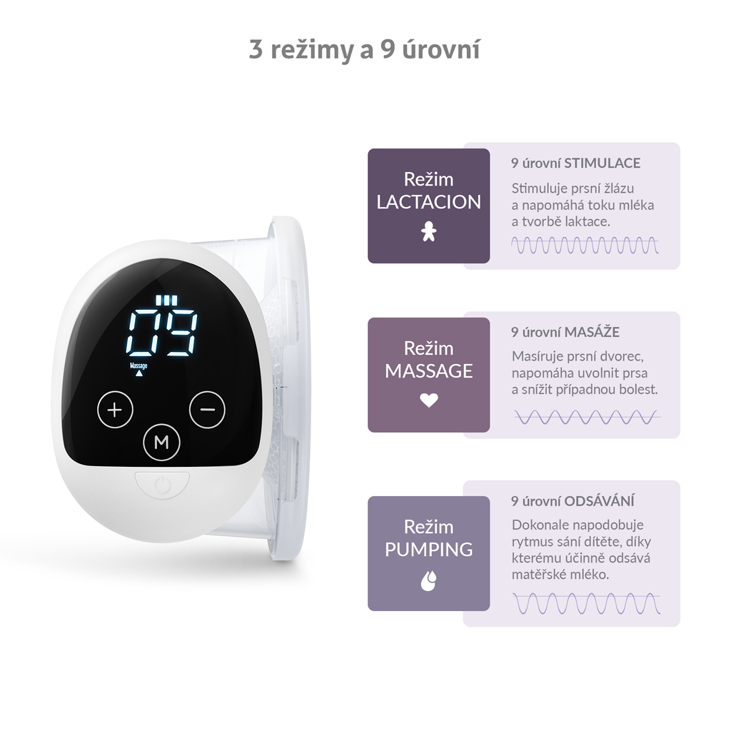 TRUELIFE Odsávačka materského mlieka elektrická handsfree Nutrio BP W5