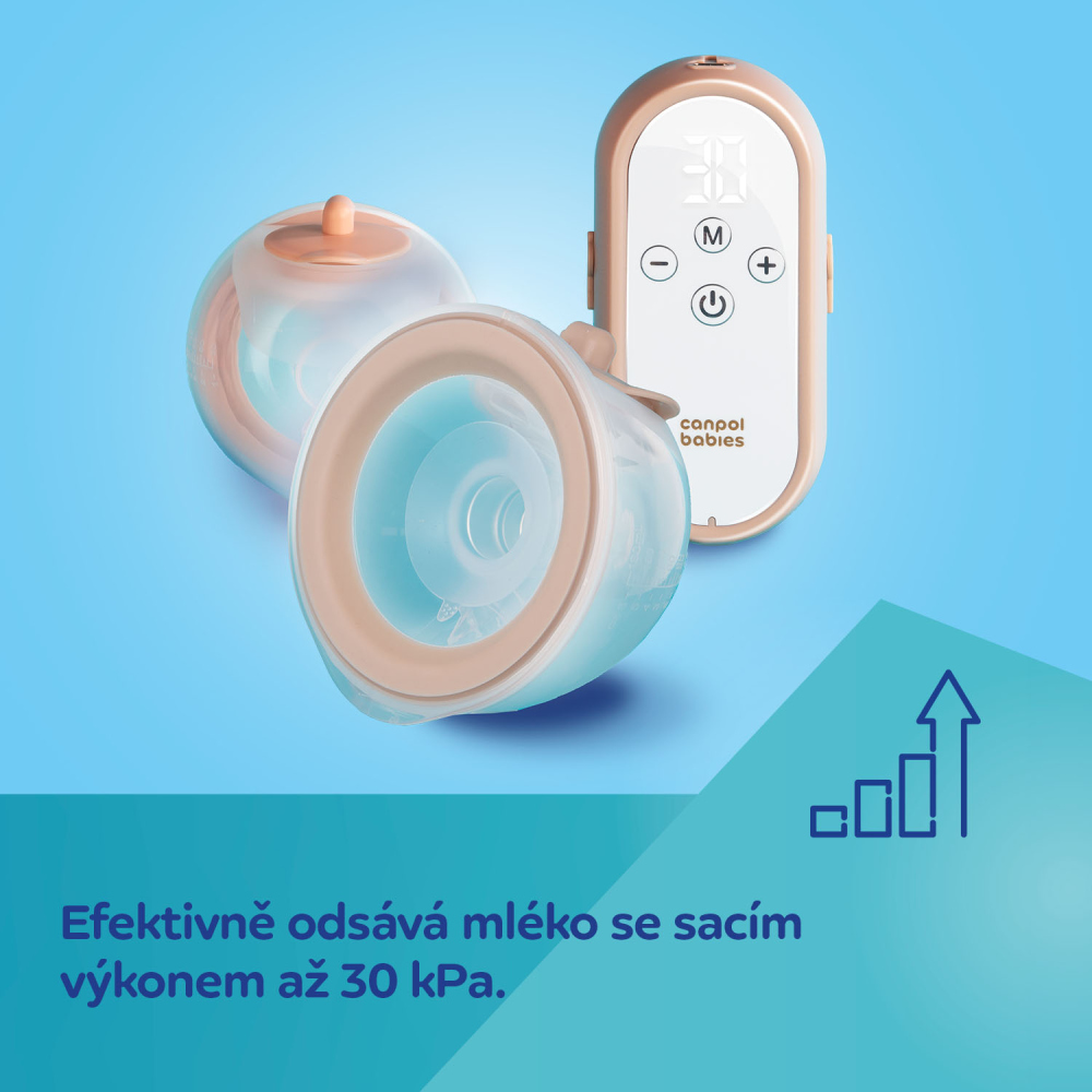 CANPOL BABIES Odsávačka materského mlieka do podprsenky dvojitá MilkShell