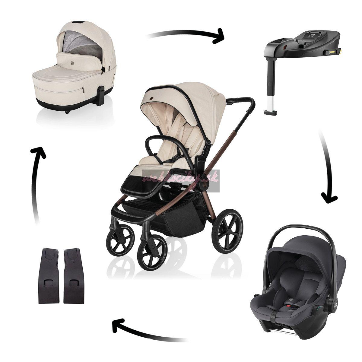 Zopa Move Cross 5X + autosedačka Baby-Safe Core + základňa Baby-Safe Core